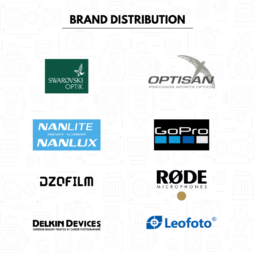 Brand Distribution