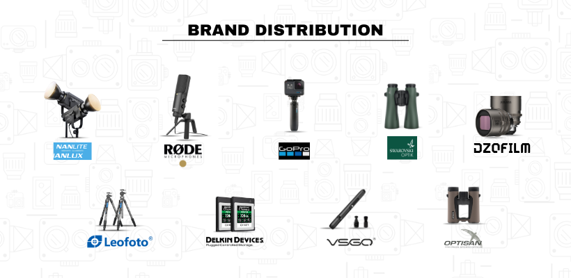 Brand Distribution_1