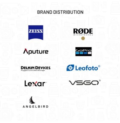 Brand Distribution by Golu Photos